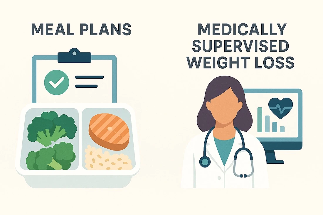 Meal Plans vs Medical Weight Loss - How SlimCare Solutions Stands Apart
